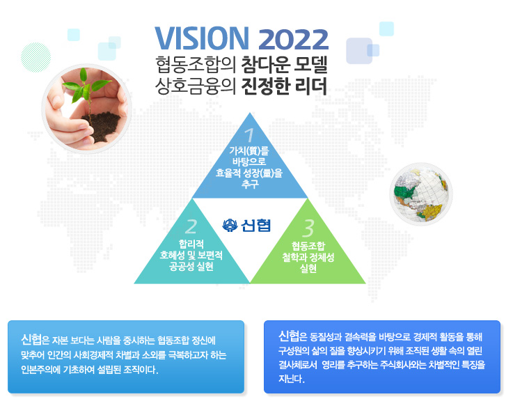 vision 2020  ٿ ȣ  